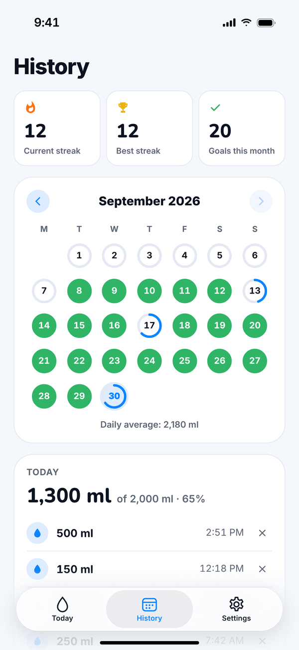 Rill History screen: September calendar with goal days in green, a 12-day current streak and 20 goals this month
