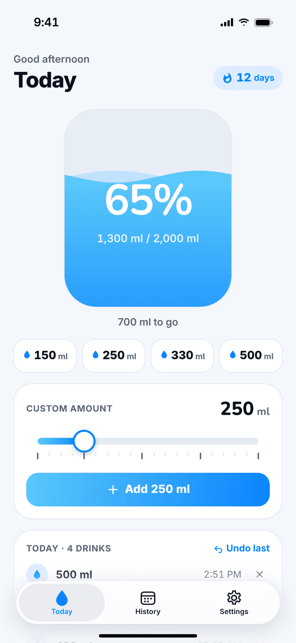 Rill Today screen: a glass filled to 65 percent, 1,300 of 2,000 ml, a 12-day streak, quick-add buttons and the custom amount slider